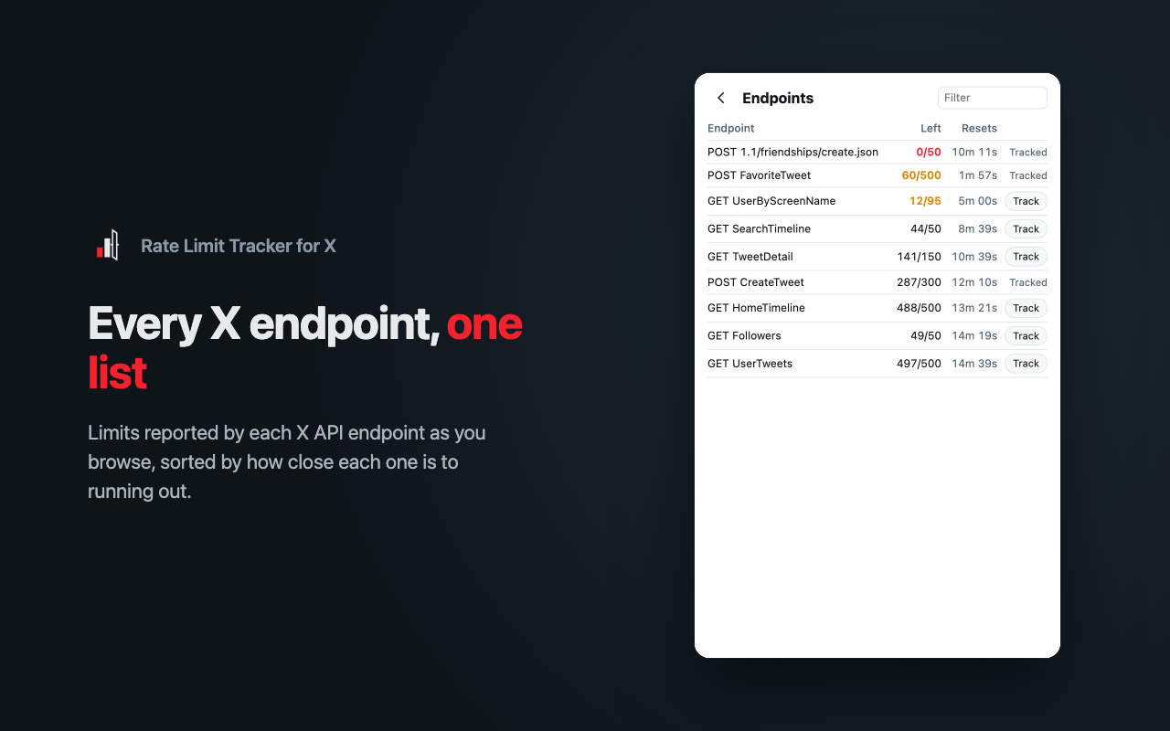 Endpoints page